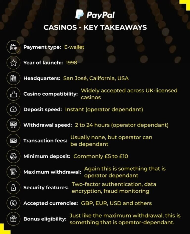 Did You Know 78% of New Players Hit a Bonus on Day One?